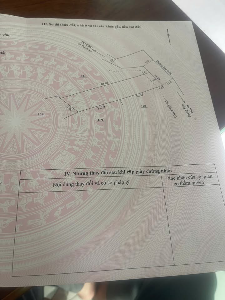 Đất Vàng An Khê - 1077m² Mặt Tiền HQGT, Sổ Đỏ Chính Chủ