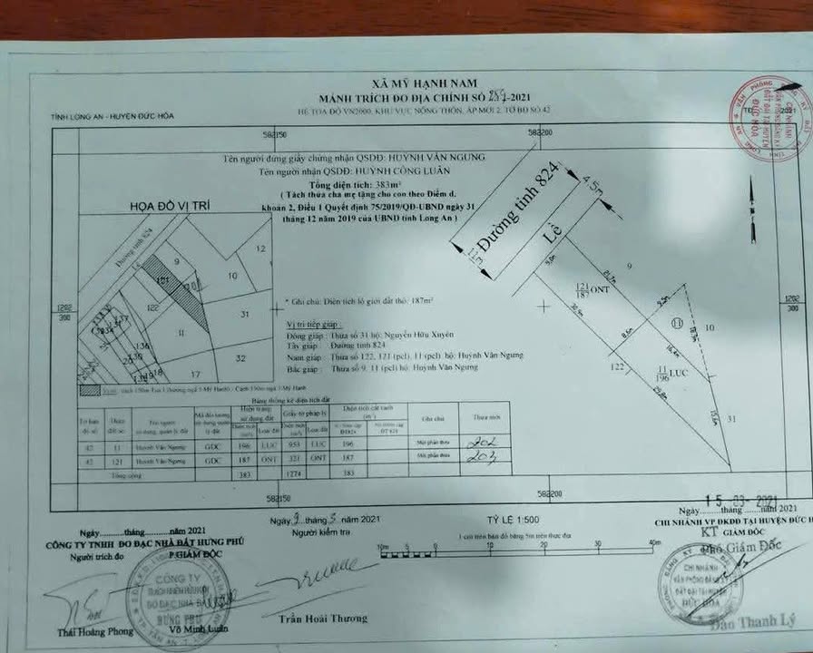 Đất nền mặt tiền 824, Đức Hòa, Long An - 200m² full thổ cư, SHR, giá 7.8 tỷ