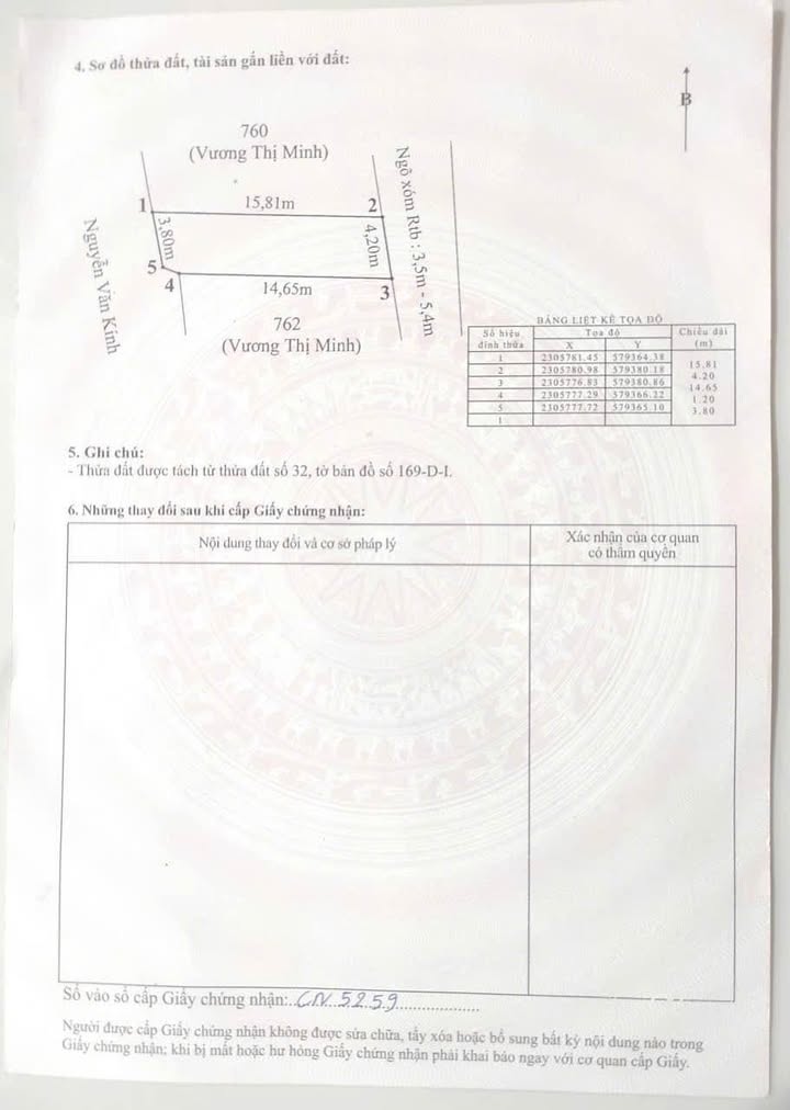 Đất nền 65m² Trực Trang, Hoài Đức - Sát KCN Tràng Duệ 3, Giá đầu tư 6xx tỷ