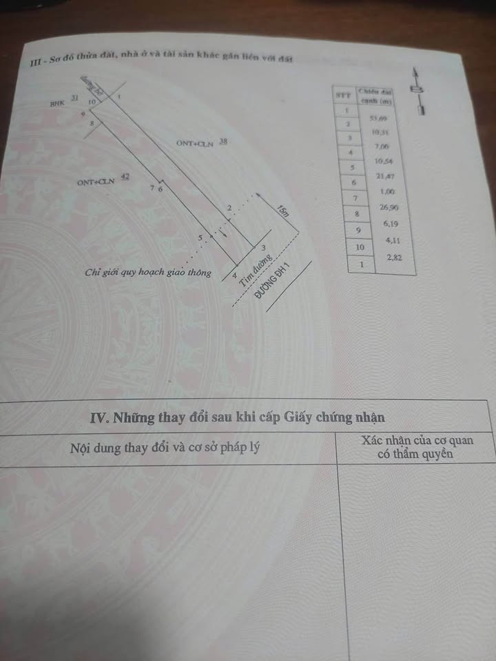 Đất nền Đại Lộc 210m² chỉ 2 tỷ - Tiềm năng tăng giá vượt trội!
