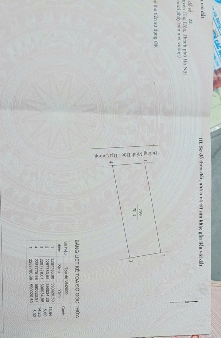 Đất nền Ứng Hòa, Hà Nội 70m² - Đường to ô tô, kinh doanh đỉnh!