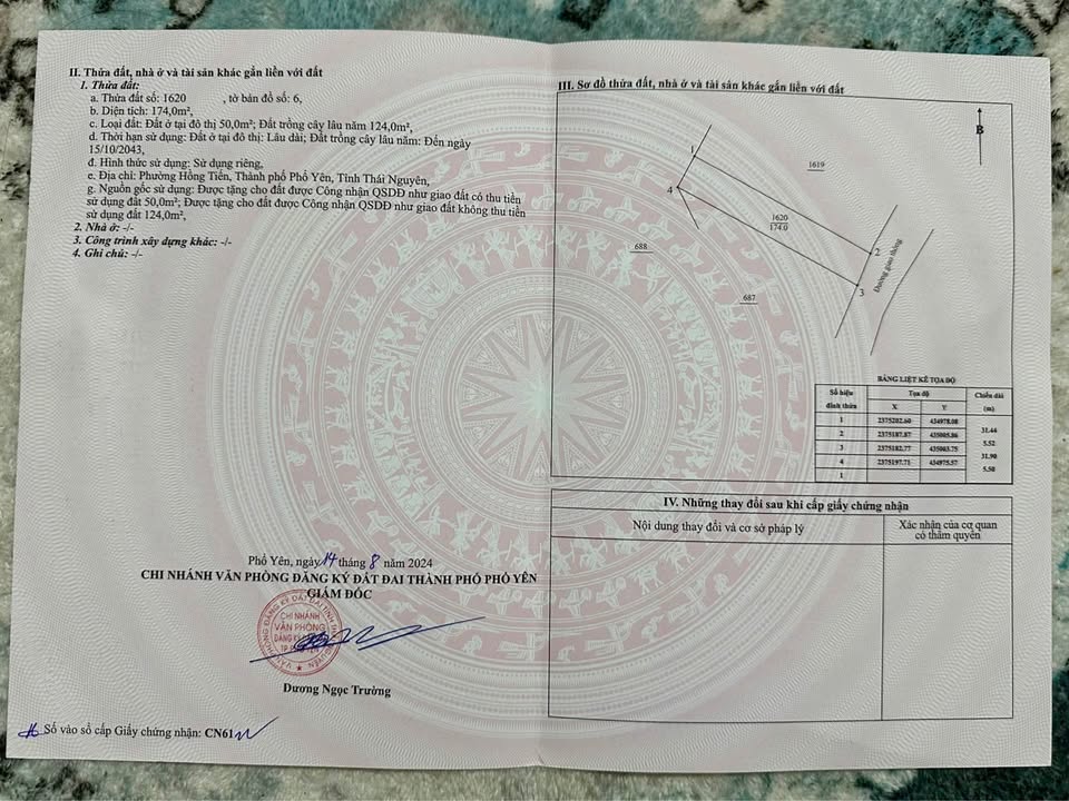 Đất nền Phổ Yên 174m² sổ đỏ - Giá chỉ 690 triệu, gần 2 KCN lớn