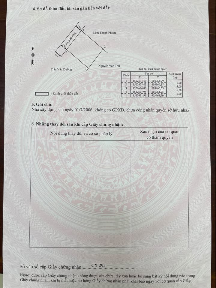 Nhà riêng Quy Nhơn 30m² - Chính chủ bán, sổ đỏ sẵn sàng!