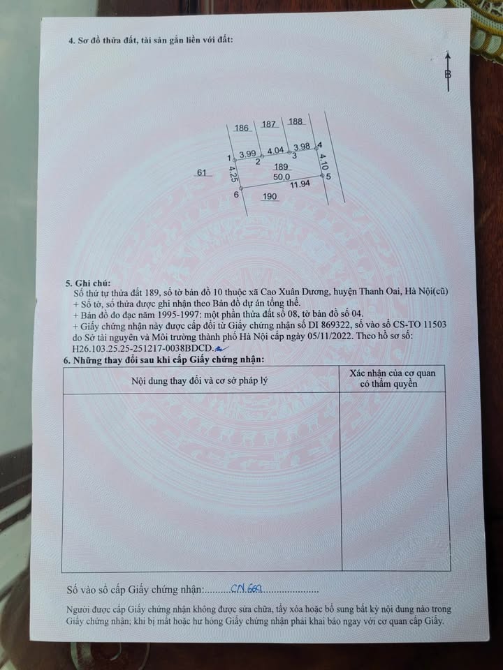 Đất nền Thanh Oai 50m² 20 tỷ - Tiềm năng tăng giá vượt trội!