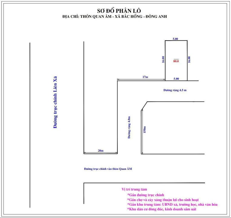 Đất nền Đông Anh 80m² 2 mặt thoáng - Sổ đỏ sẵn sàng, giá F0