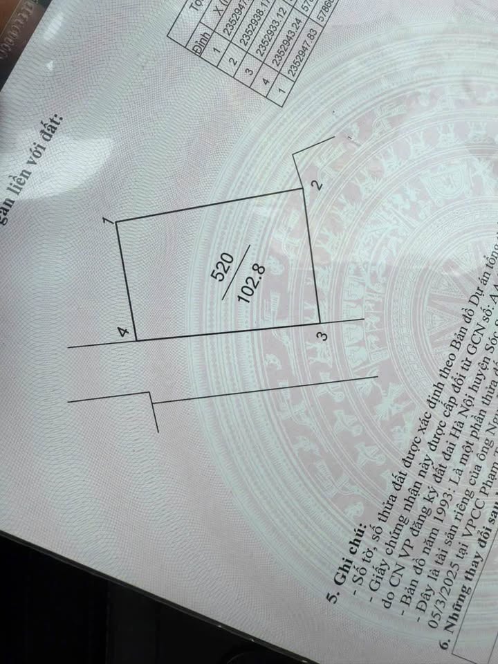 Đất nền Sóc Sơn 102m² giá 1.989 tỷ - Sổ đỏ chính chủ, ô tô tránh!