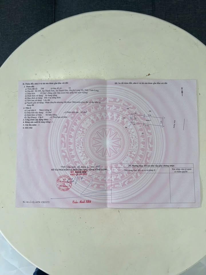 Nhà 67m² Phường 8, Vĩnh Long - Full Nội Thất, Sổ Hồng Riêng