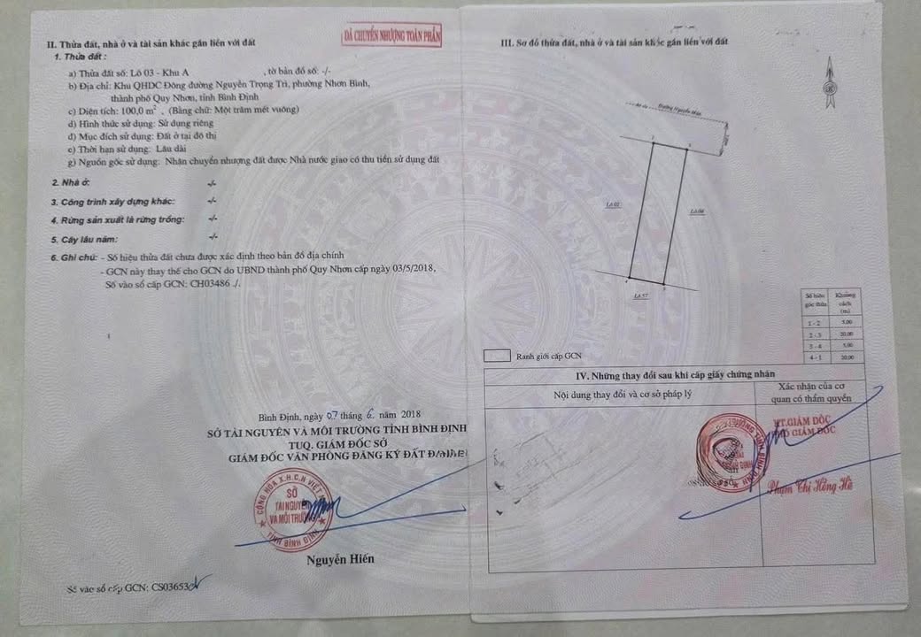 Đất nền Nguyễn Mân Quy Nhơn 100m² - Sổ đỏ chính chủ, giá 4.9 tỷ!