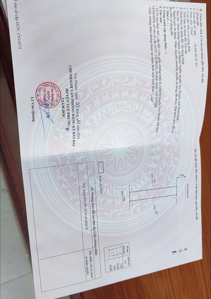 Bán Đất Phước Nghĩa Quy Nhơn 150m² Hướng Bắc - Giá Tốt