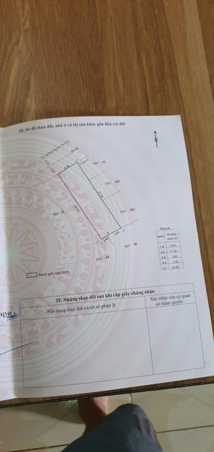 Đất nền Huỳnh Thị Cúc Quy Nhơn 126m² giá 1.45 tỷ - Sổ đỏ chính chủ