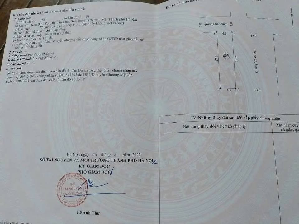 Đất nền Chúc Sơn 77m² - Đường ô tô tránh, tiềm năng kinh doanh