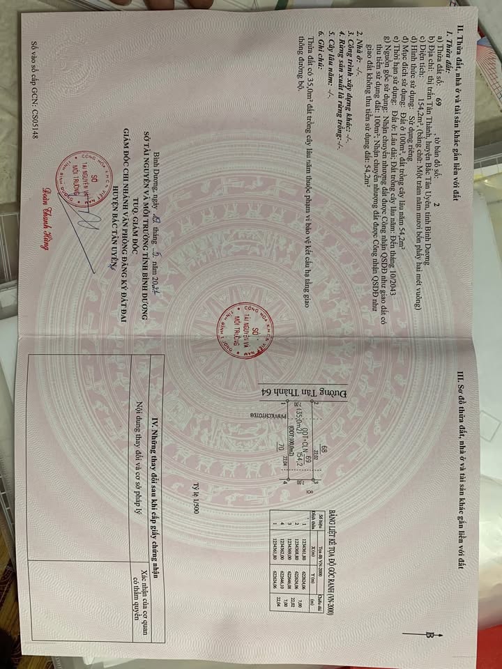 Đất Nền Bắc Tân Uyên 154m² - Sổ Đỏ Chính Chủ, Giá 1.05 Tỷ