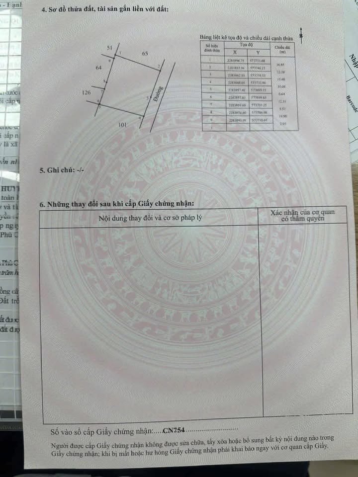 Đất nền Phù Cừ, Hưng Yên 1425m² - Tiềm năng tăng giá vượt trội!