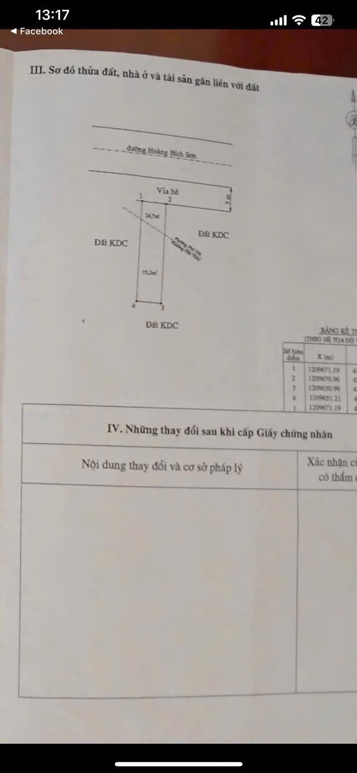 Đất nền Phú Thủy Phan Thiết 100m² 3.85 tỷ - Sổ đỏ chính chủ