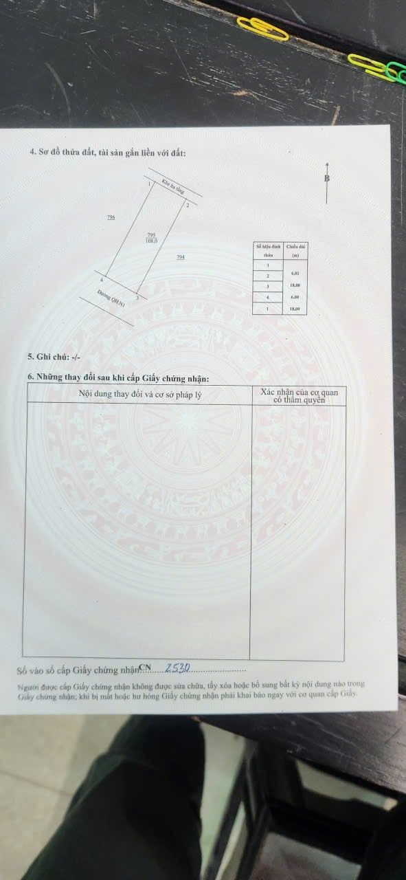 Đất nền Thị trấn Quỳnh Côi 108m² 2 tỷ - Tiềm năng tăng giá vượt trội!