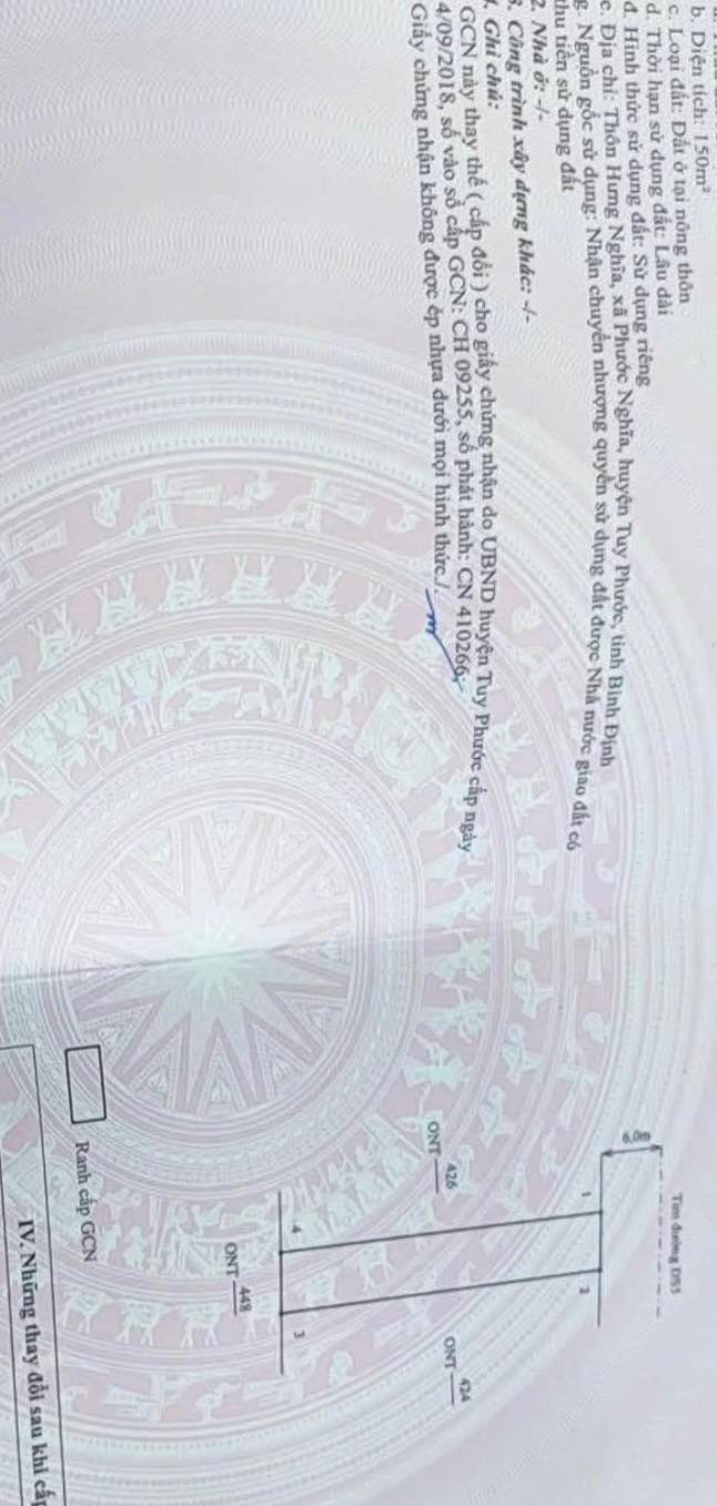 Đất nền Tuy Phước 150m² Sổ đỏ - Giá tốt chỉ 9xx triệu