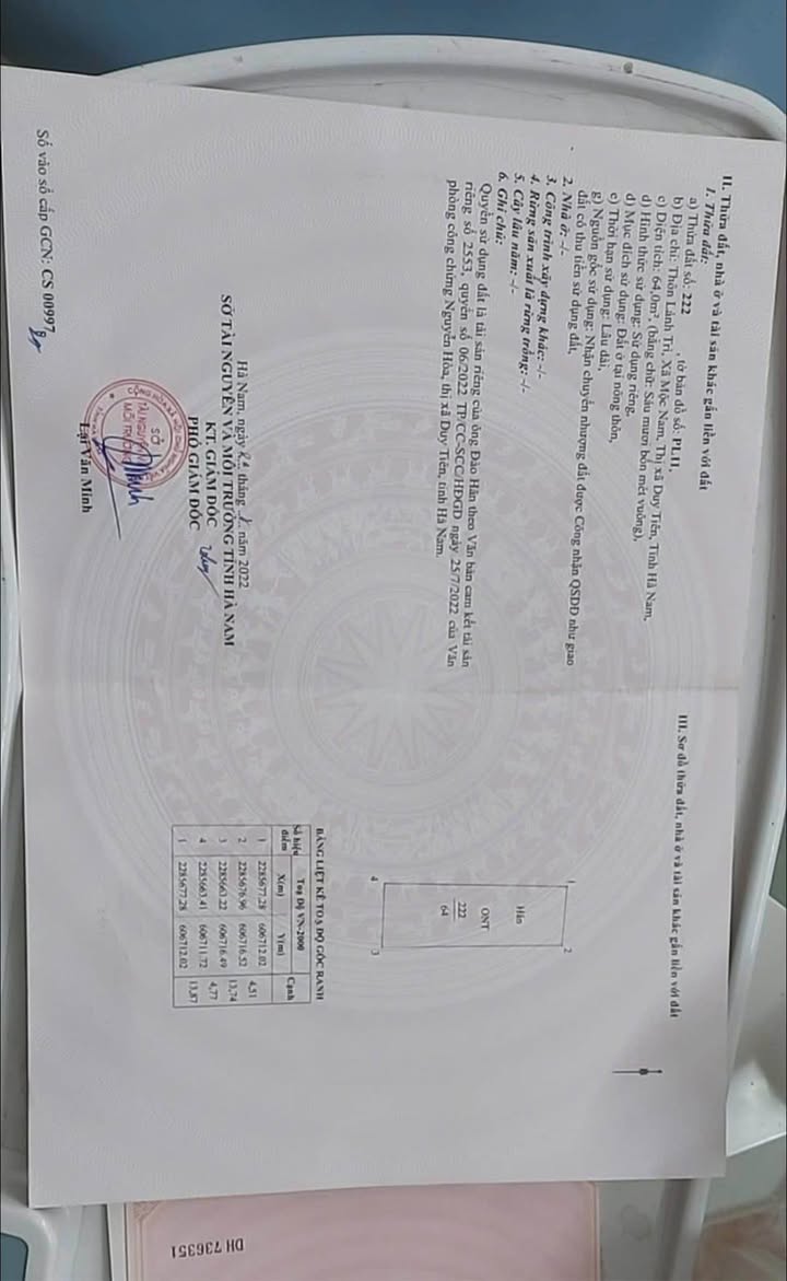 Đất thổ cư Duy Tiên, Hà Nam 64m² - Sổ đỏ sẵn sàng, giá tốt