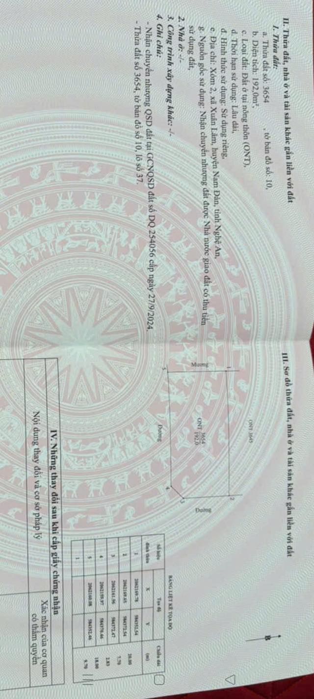 Đất Nền Nam Đàn 192m² - Sổ Đỏ Chính Chủ, Gần Trường Học