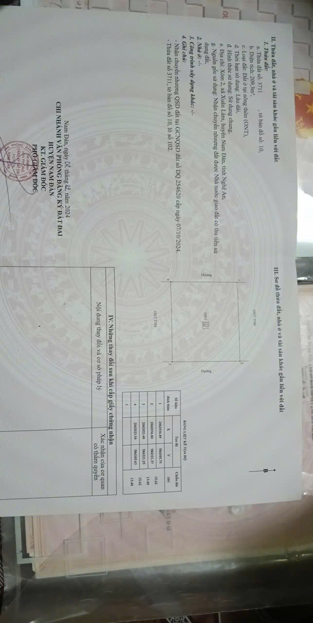 Đất nền Thanh Chương 371m² - Đường ô tô, tiềm năng sinh lời!