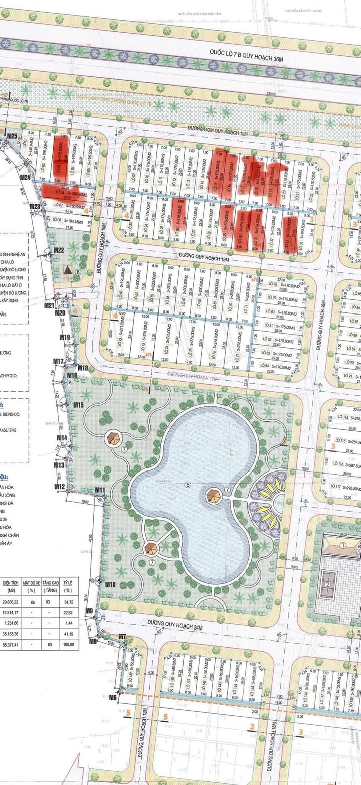 Đất Nền Đô Lương 154m² - Sổ Đỏ Quy Hoạch, Giá Đầu Tư 1 Tỷ