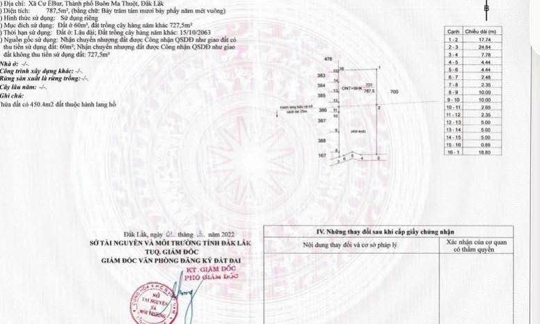 Đất Vườn Buôn Ma Thuột 788m² - Sổ Đỏ Thổ Cư, Giá Đầu Tư 3.6 Tỷ