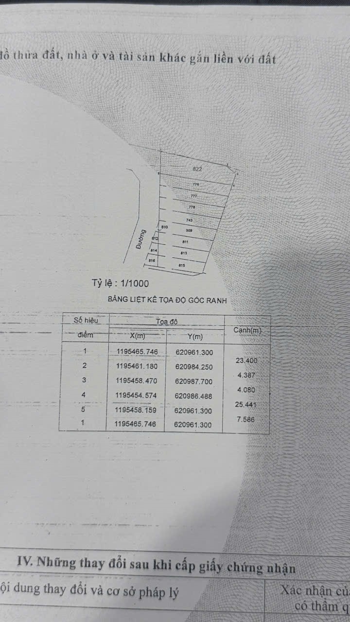Bán Đất Long Phước Q9 174m² - Sổ Hồng Riêng, Giá Tốt