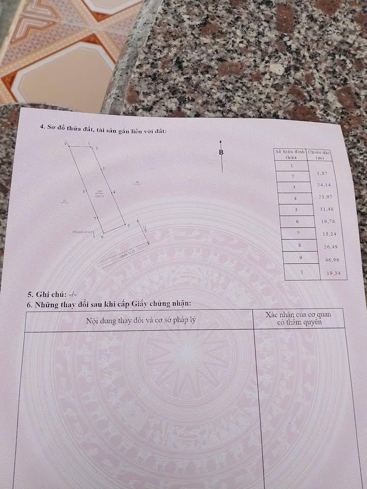 Đất Vàng QL25 Phú Yên 1600m² Quy Hoạch Thổ Cư - Giá Tốt Đầu Tư