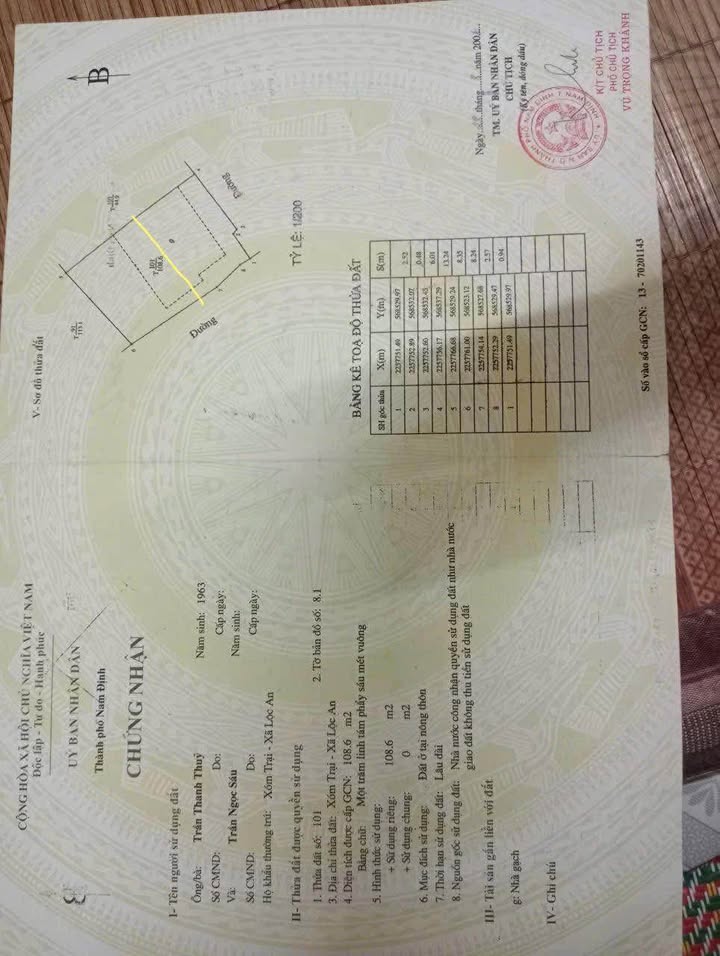 Bán Đất Nền Nam Định 109m² Giá 2.2 Tỷ - Sổ Đỏ Vuông Vắn