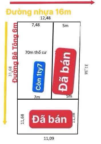 Đất nền 150m² Đông Hòa, Phú Yên - Tiềm năng tăng giá vượt trội!