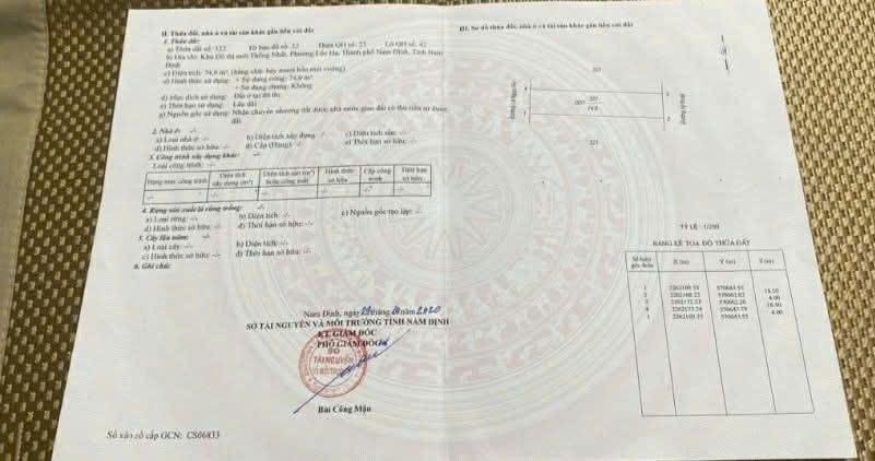 Đất nền KĐT Thống Nhất Nam Định 74m² 3,35 tỷ - Đường to ô tô