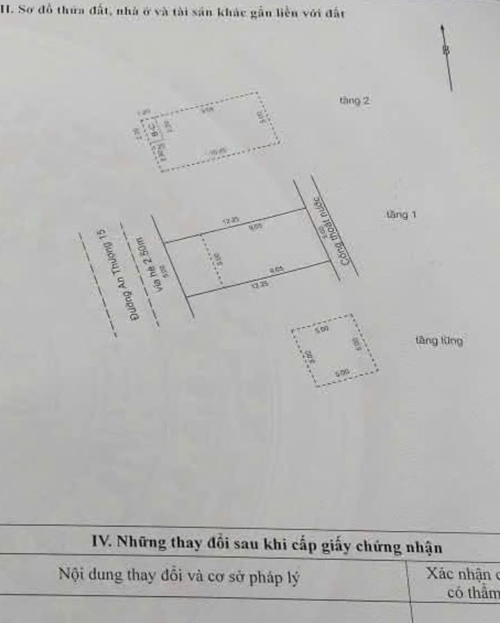 Nhà 2.5 Tầng Mặt Tiền An Thượng 15, Đà Nẵng - Kinh Doanh Đỉnh Cao