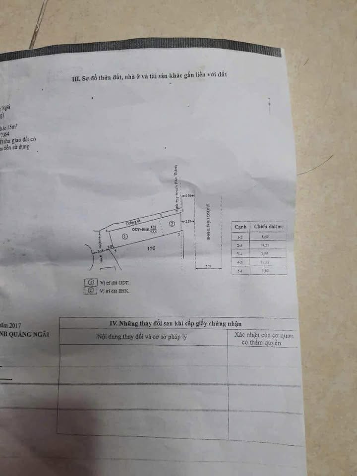 Bán đất mặt tiền Cẩm Thành Quảng Ngãi 54m² giá 1 tỷ - Sổ đỏ chính chủ!