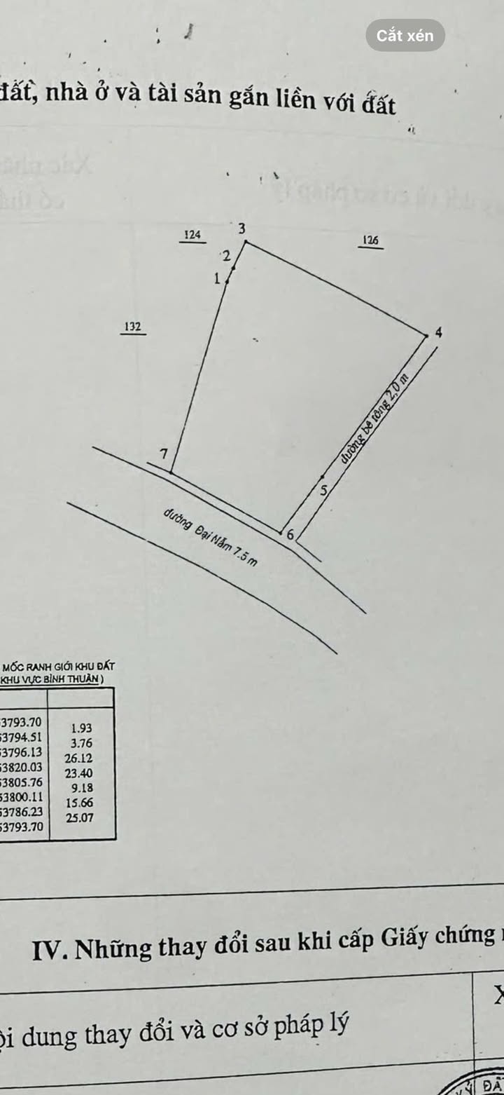 Đất nền Phan Thiết 661m² - Sổ đỏ chính chủ, tiềm năng tăng giá!