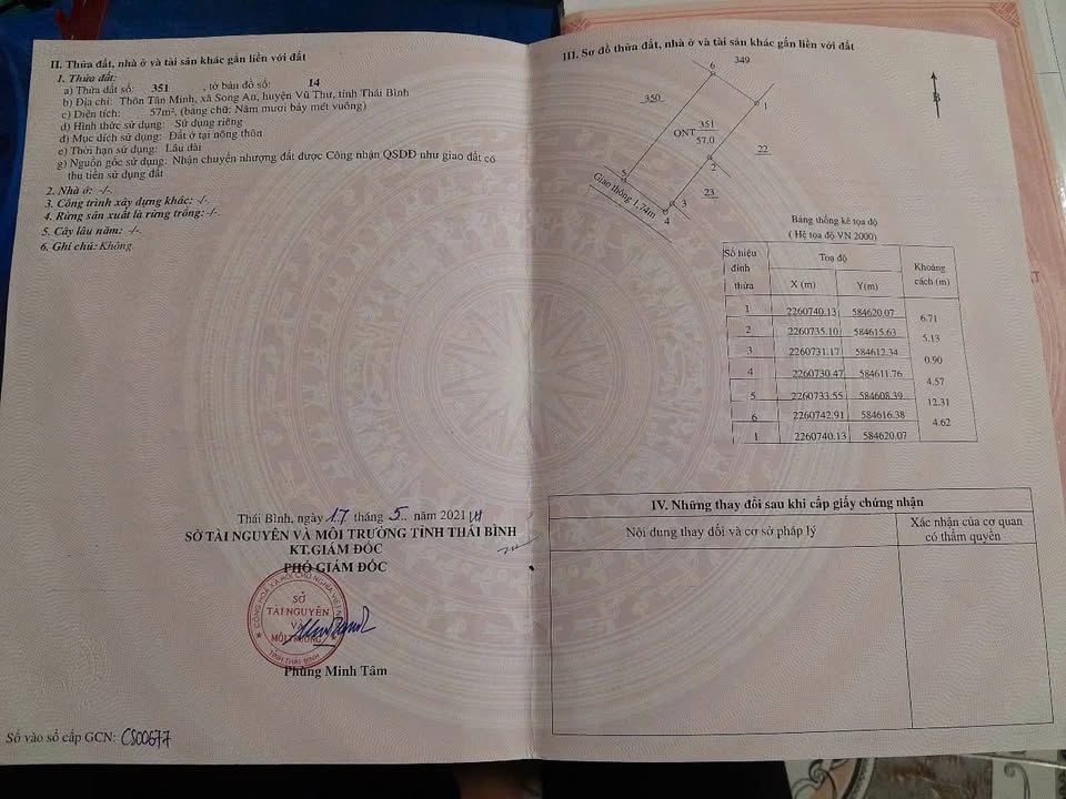 Đất nền Phú Khánh Thái Bình 60m² - Nở hậu đón tài lộc!