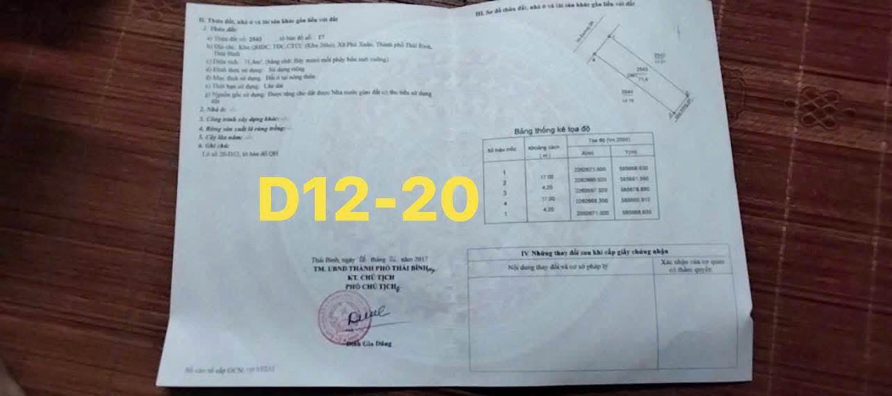 Đất nền TĐC 26HA Phú Xuân, Thái Bình 71.4m² - Tiềm năng tăng giá vượt trội!