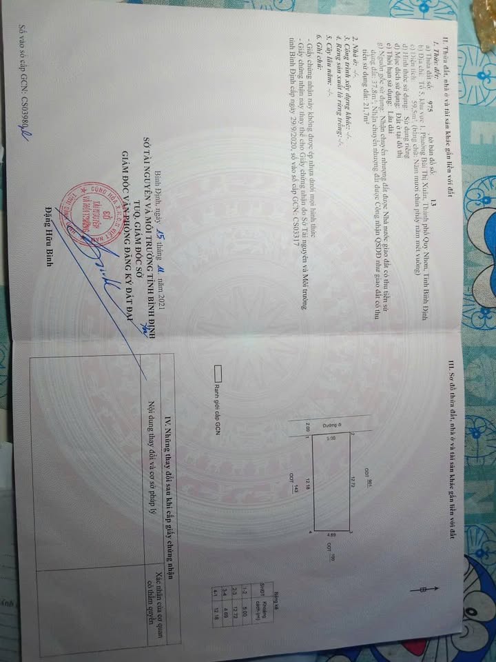 Đất nền Bùi Thị Xuân Quy Nhơn 80m² giá 700 triệu - Sổ đỏ chính chủ!