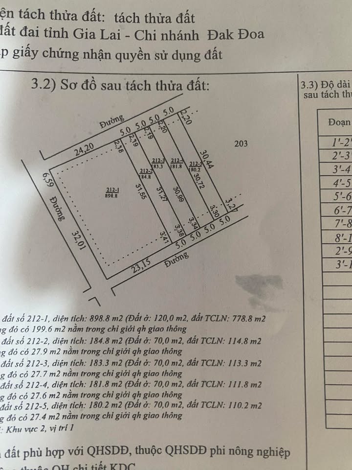 Đất nền 288m² 2 mặt đường Đăk Đoa, Gia Lai - Giá 480 triệu, Sổ đỏ sẵn