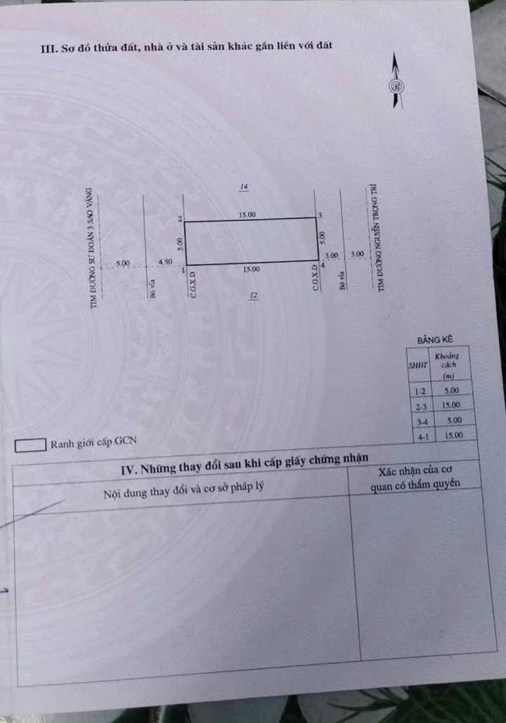 Đất nền Quy Nhơn 75m² 2 mặt tiền - Tiềm năng tăng giá vượt trội!