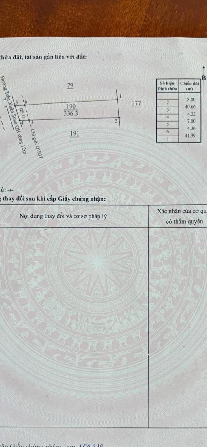 Đất Vàng Bùi Xuân Soạn, Đắk Lắk - 320m² - Pháp Lý Sổ Đỏ