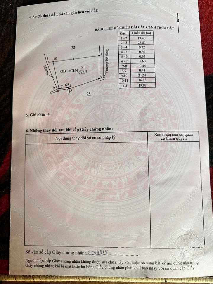 Bán gấp lô đất 682m² An Mô, Hồng Bàng - Đường ô tô tải vào tận nơi