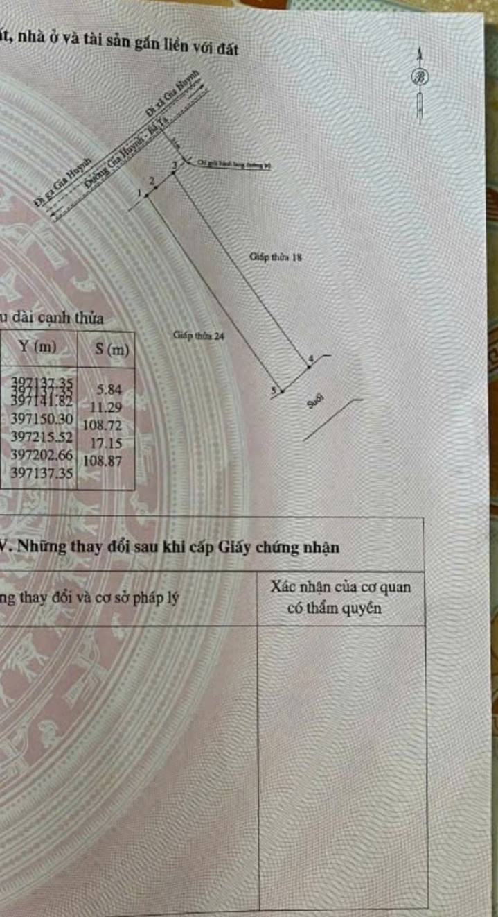 Đất nền Thôn 2 Bà Tá Gia Huynh 1800m² giá 1 tỷ - Pháp lý rõ ràng