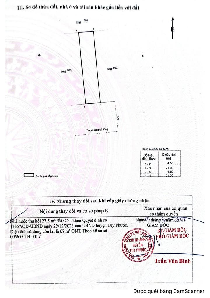 Đất nền Bùi Thị Xuân, Quy Nhơn 67m² - Sổ đỏ chính chủ!
