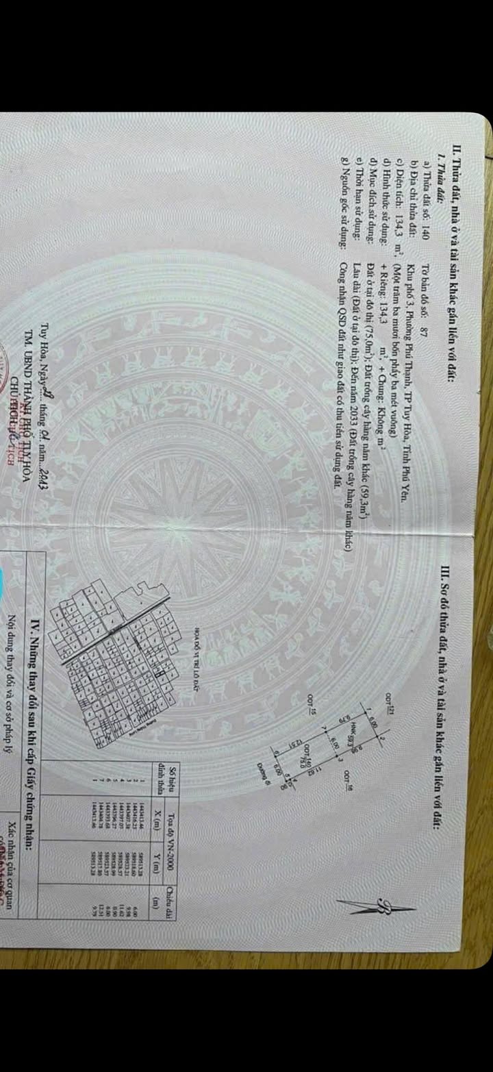 Bán đất Phú Thạnh Tuy Hòa 132m² - Sổ đỏ chính chủ, đường ô tô