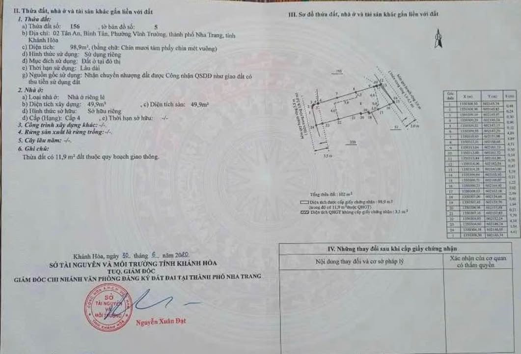 Đất nền Bình Tân Nha Trang 100m² - Sổ đỏ chính chủ, vị trí vàng!