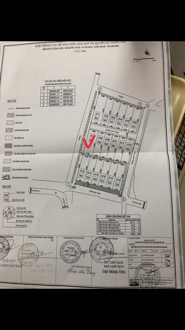 Đất nền Yên Nhân, Yên Mô 168m² - Sổ đỏ chính chủ!