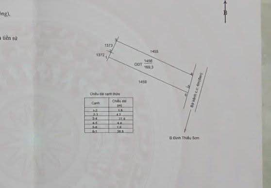 Đất nền Phường 7 Tân An 1.68 tỷ - Đường to ô tô