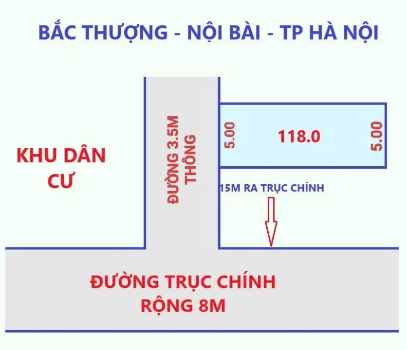 Bán Đất Sóc Sơn 118m² - Sổ Đỏ Vuông Vắn, Giá F0 Gần Sân Bay Nội Bài