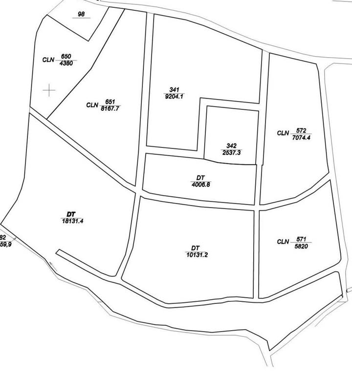Đất Nền Bảo Lộc 6ha - Mặt Tiền Đẹp, Sẵn Sổ Đỏ, Tiềm Năng Nghỉ Dưỡng