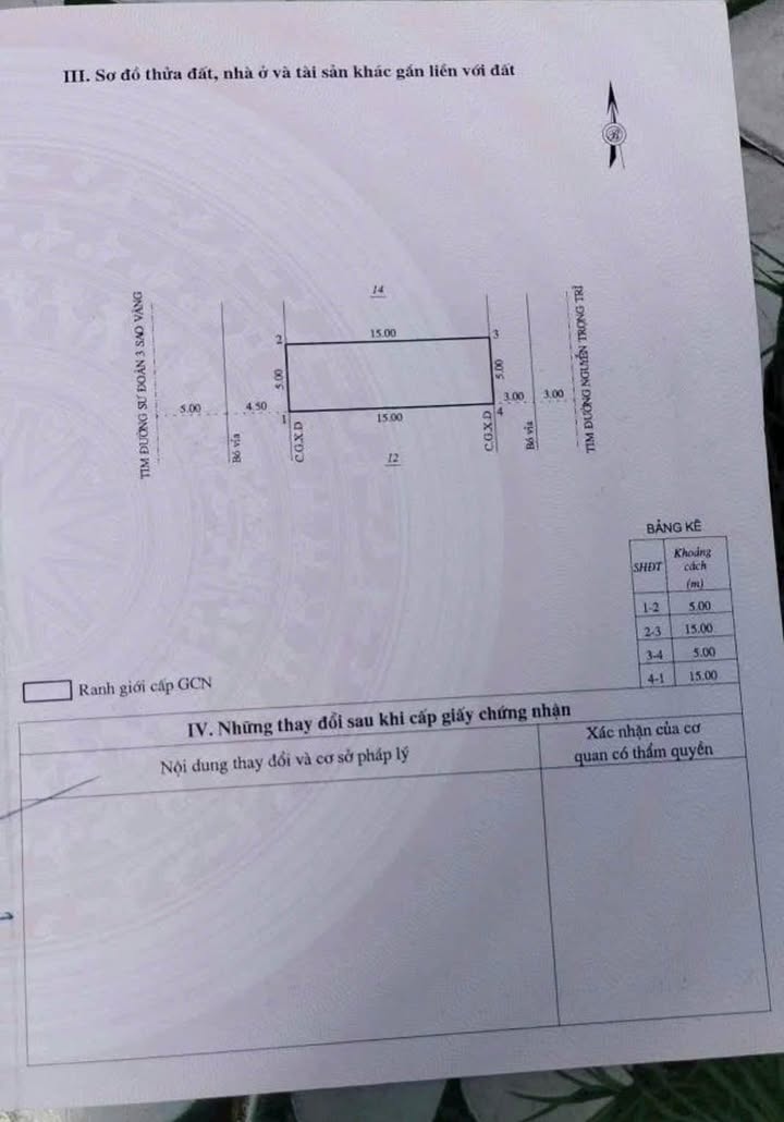Đất 2 Mặt Tiền Quy Nhơn 75m² Sổ Hồng Chính Chủ - Kinh Doanh/Ở/VP