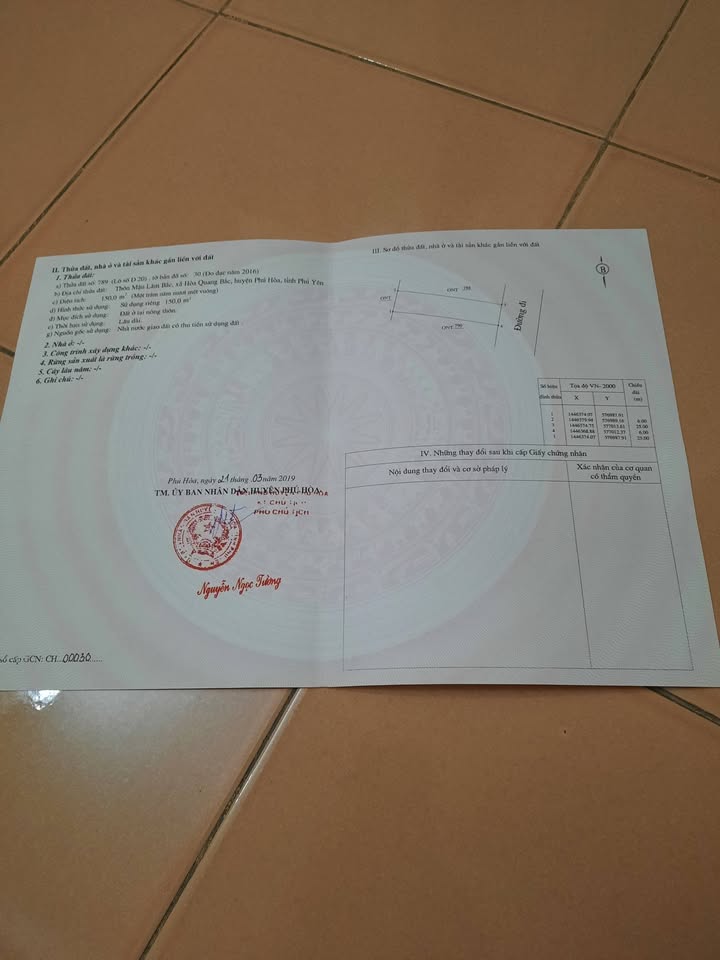 Đất Nền Phú Yên 150m² - Sổ Đỏ Chính Chủ, Giá F0 500 Triệu